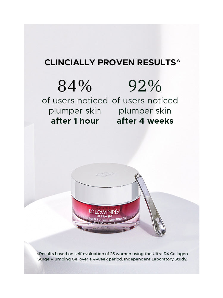 Dr Lewinn's Ultra R4 Collagen Surge Plumping Gel Skin Care | 30 g